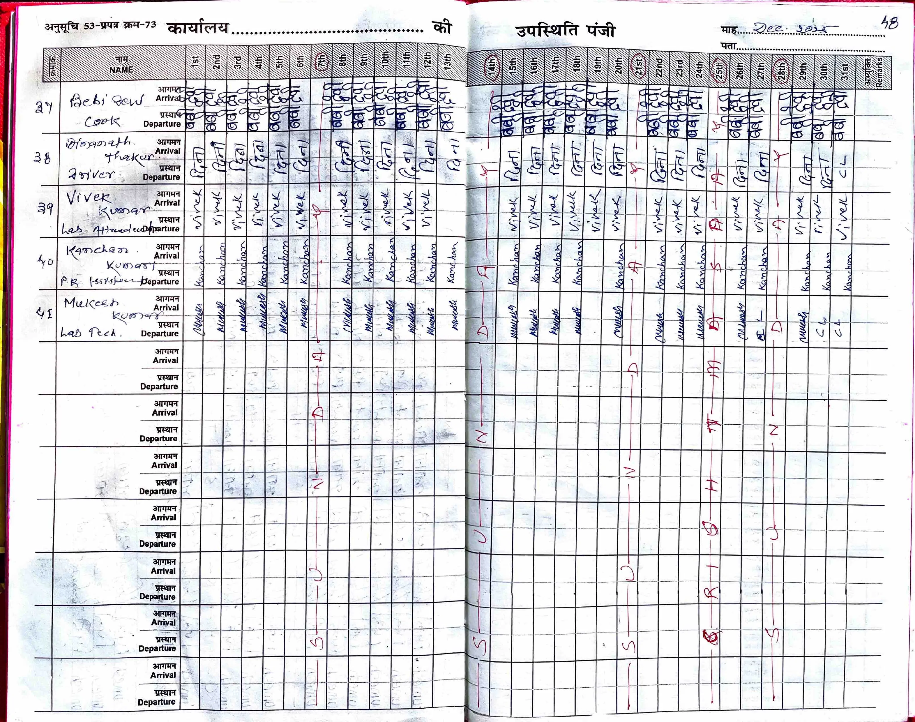 Attendance of Nurshing and Paramedical